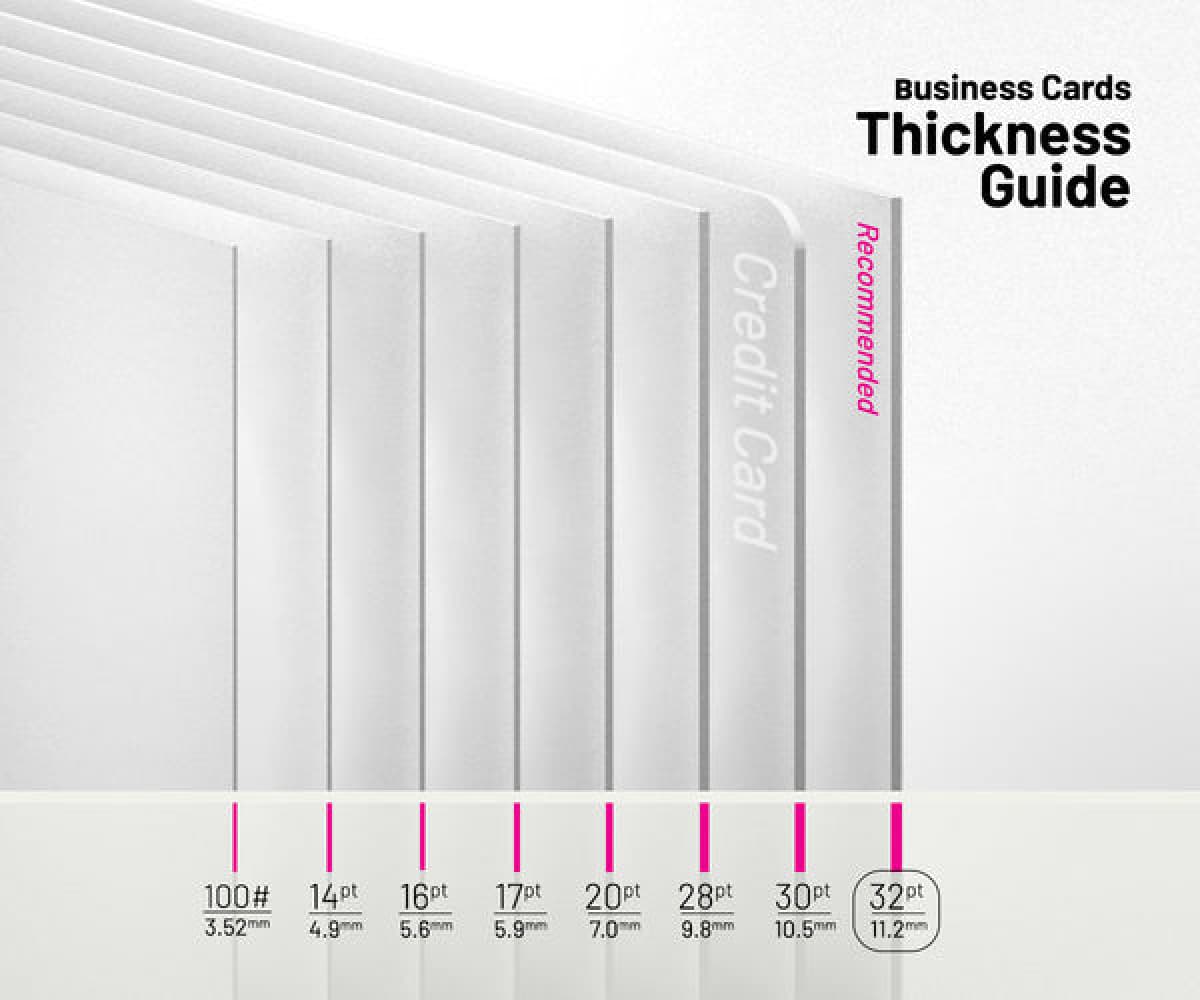 thickness-guide-triple-layer-448.jpg